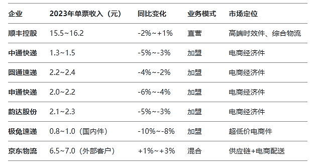 “中国过去10年最大的奇迹”，正在失去支点（图） - 7