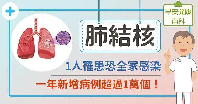 来澳洲留学、移民全要查！世卫刚宣布：致命疾病已超越新冠，成全球头号传染病杀手（组图） - 3