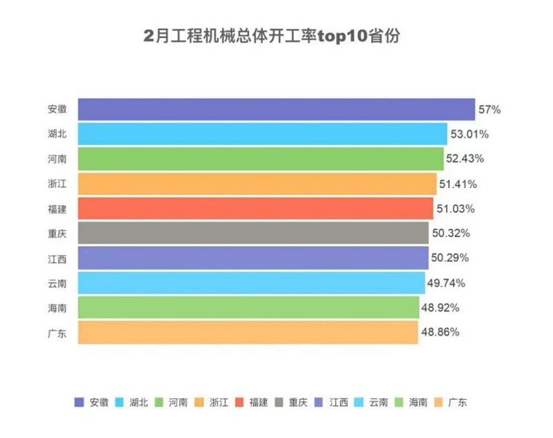 后知后觉中，国家的水已经偷偷放出来了！（图） - 2