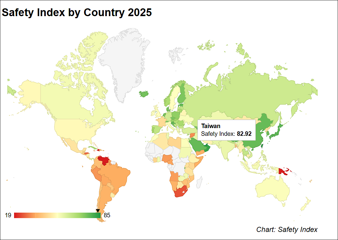 2025全球最安全国家排名出炉，中国第15名，澳洲第82名（图） - 2