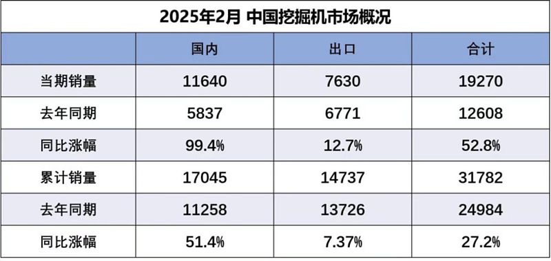 后知后觉中，国家的水已经偷偷放出来了！（图） - 1