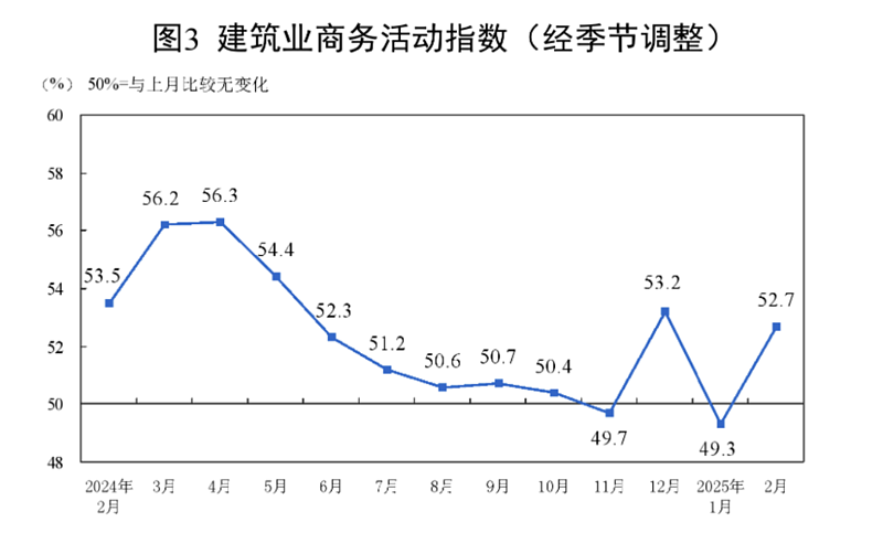 后知后觉中，国家的水已经偷偷放出来了！（图） - 4