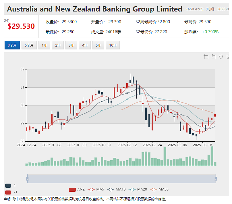 【异动股】Prospect Resources (ASX：PSC)赞比亚Mumbezhi铜项目获颁大规模采矿许可证 - 5