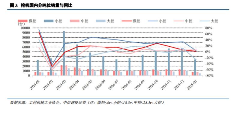 后知后觉中，国家的水已经偷偷放出来了！（图） - 5