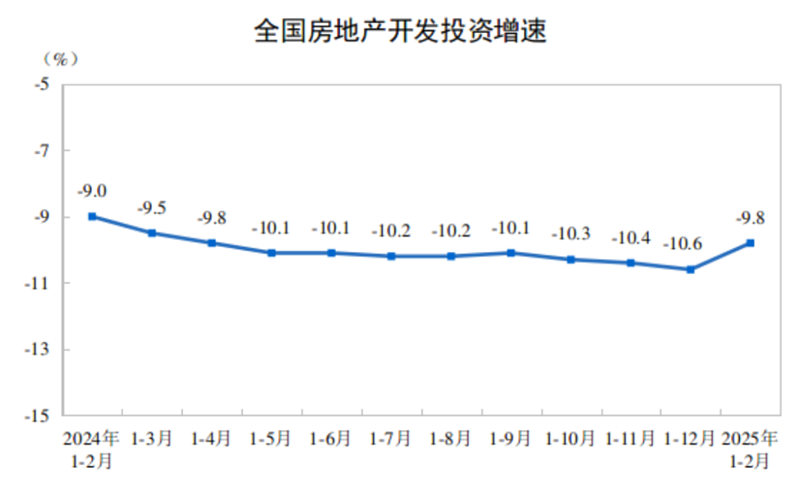 后知后觉中，国家的水已经偷偷放出来了！（图） - 3