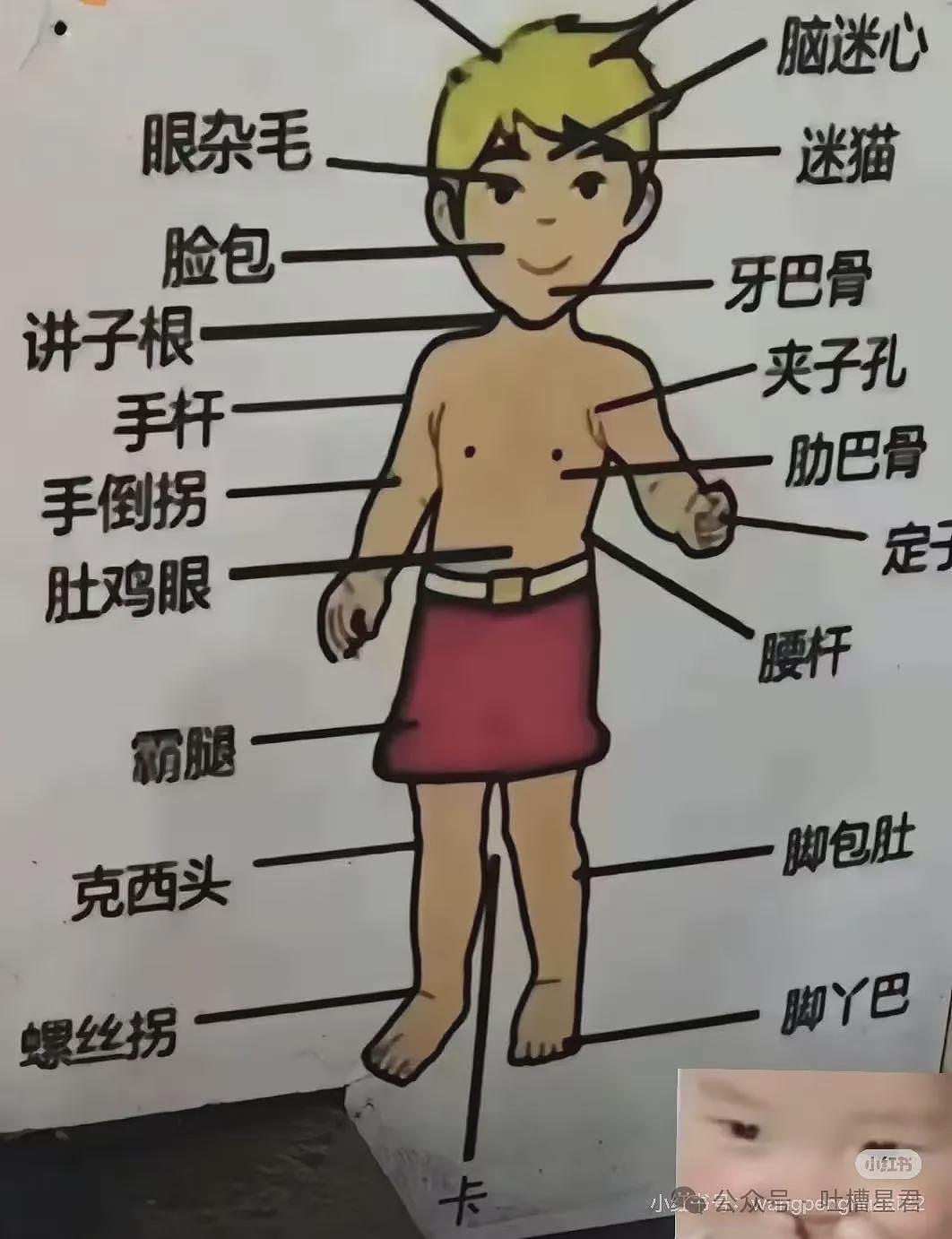 【爆笑】“用上古老梗和crush聊天是什么体验...？”啊啊啊简直梦回当年（组图） - 29