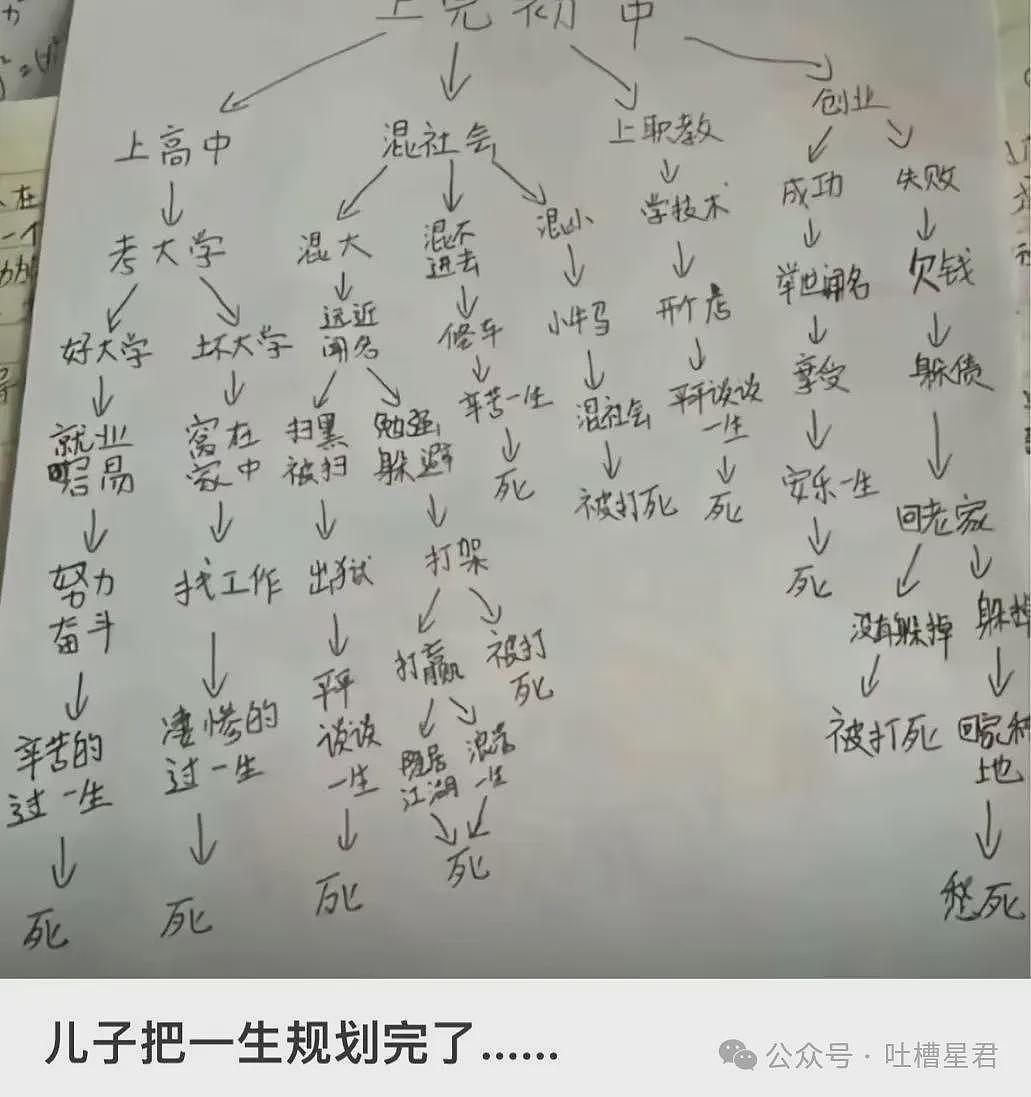 【爆笑】“用上古老梗和crush聊天是什么体验...？”啊啊啊简直梦回当年（组图） - 85