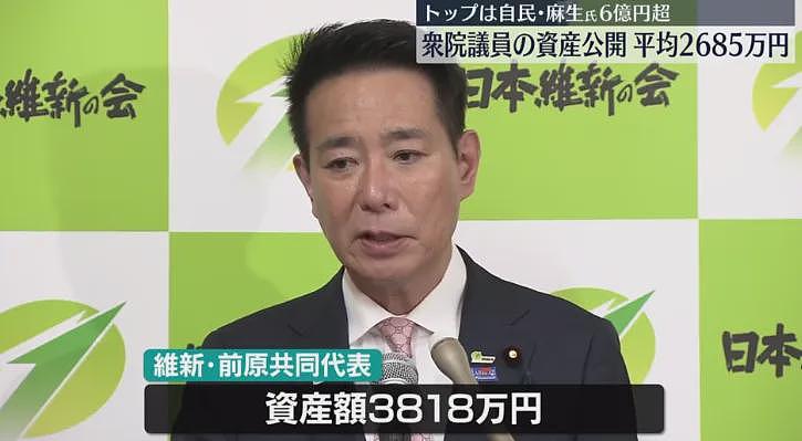 日本首相个人资产曝光！麻生前首相6亿，石破茂竟然才这点？网友：不相信你没我有钱…（组图） - 5
