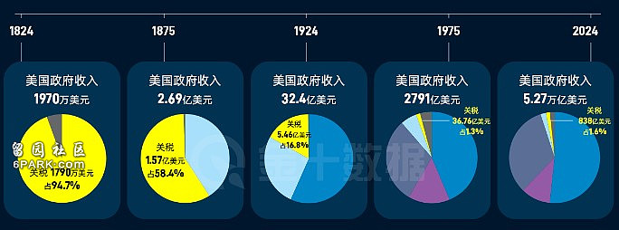 中媒: 中国一直在等反制美国的机会,现在时机已到(组图) - 7