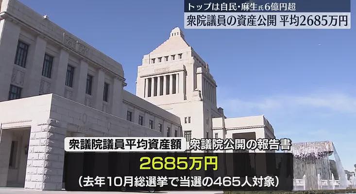 日本首相个人资产曝光！麻生前首相6亿，石破茂竟然才这点？网友：不相信你没我有钱…（组图） - 10