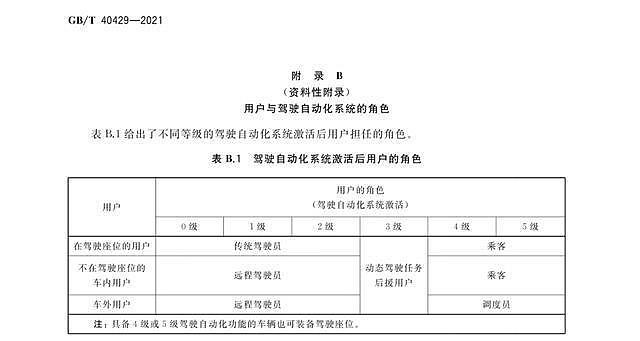 智驾车辆将高架指示牌错认成红灯急刹，老司机紧急接管（图） - 5