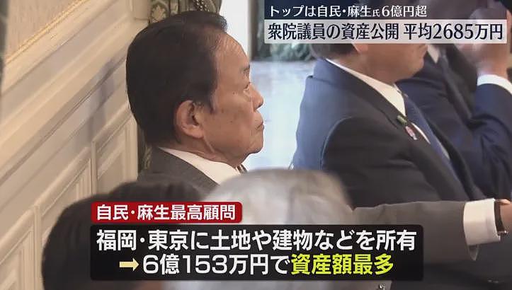 日本首相个人资产曝光！麻生前首相6亿，石破茂竟然才这点？网友：不相信你没我有钱…（组图） - 2