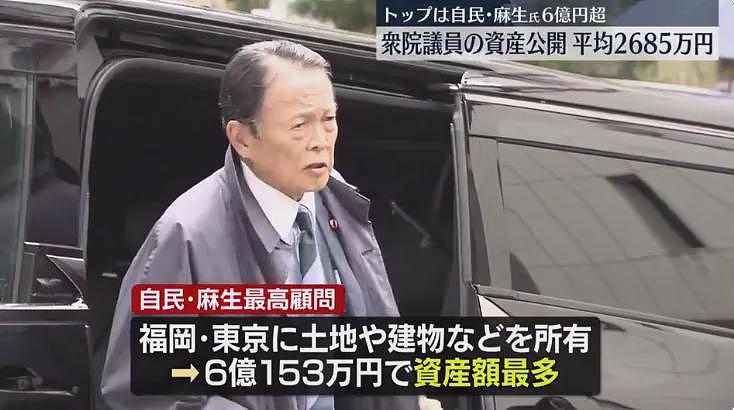 日本首相个人资产曝光！麻生前首相6亿，石破茂竟然才这点？网友：不相信你没我有钱…（组图） - 3
