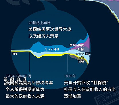 中媒: 中国一直在等反制美国的机会,现在时机已到(组图) - 6