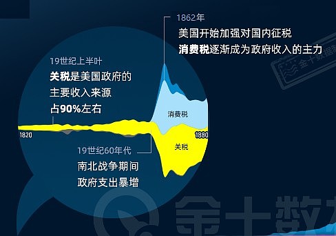 中媒: 中国一直在等反制美国的机会,现在时机已到(组图) - 5