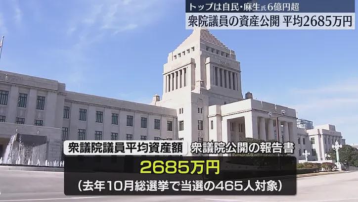 日本首相个人资产曝光！麻生前首相6亿，石破茂竟然才这点？网友：不相信你没我有钱…（组图） - 1