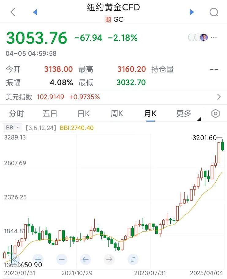 中媒: 中国一直在等反制美国的机会,现在时机已到(组图) - 12