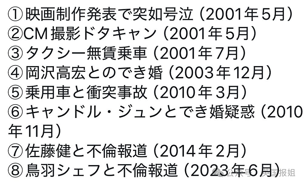日本国民美少女暴力伤人被捕！追尾大卡车后送医殴打护士，曾因婚内丑闻塌房数次！网友：坠落到底…（组图） - 14