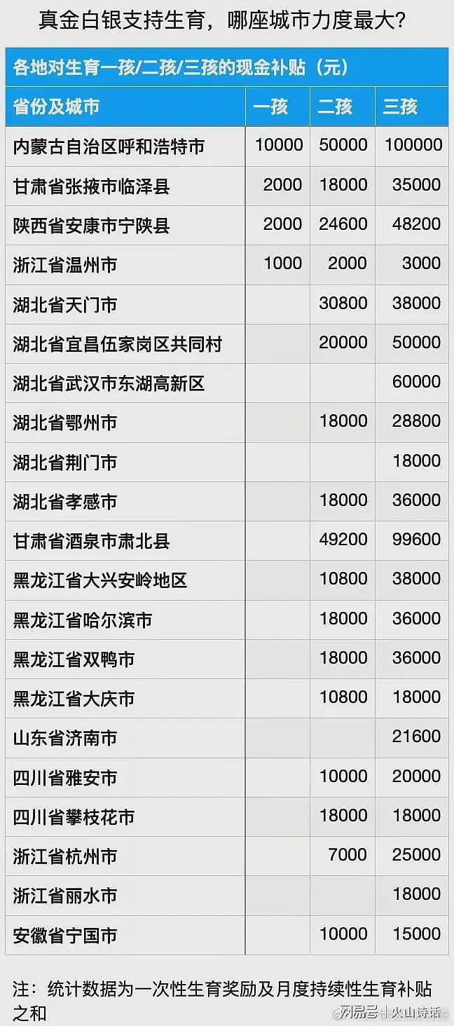 网友：怪不得鼓励生育呢，有孩子才知道，背后能养活几十个行业啊（组图） - 5