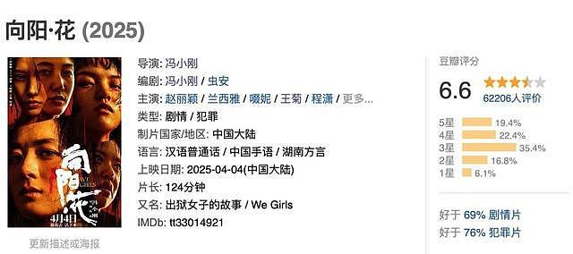 央视点名宣传,现在的赵丽颖,完全证实宁静当年说的话(组图) - 1
