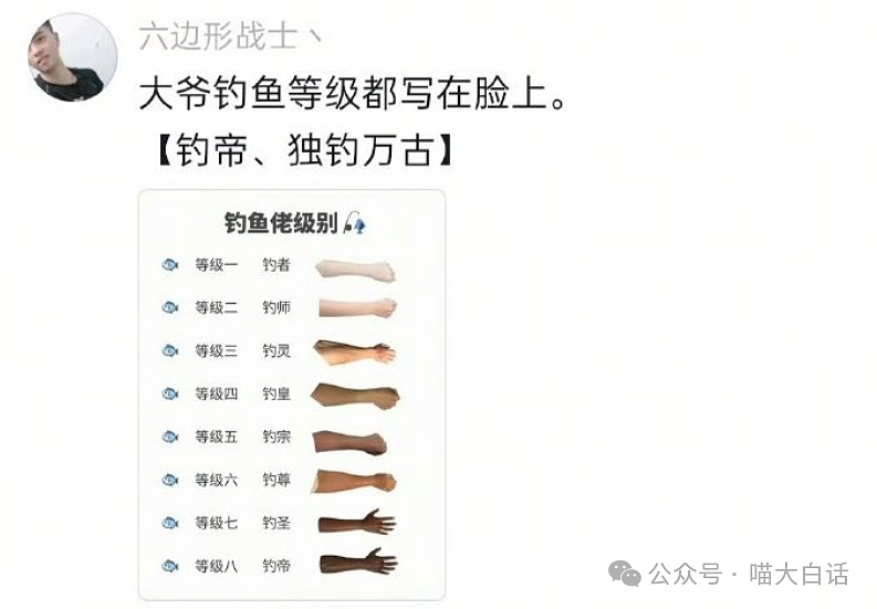 【爆笑】“老公的女闺蜜半夜给他发小作文?”哈哈哈哈哈后续给人看爽了(组图) - 91