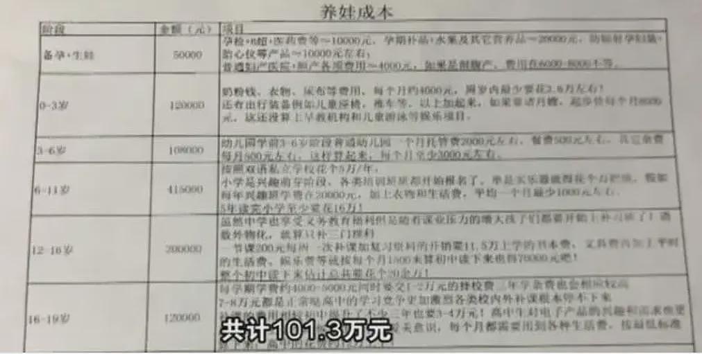 90后女生为傍富豪恩爱时故意戳破安全套，怀孕“逼宫”男方一句话炸裂反转（组图） - 8
