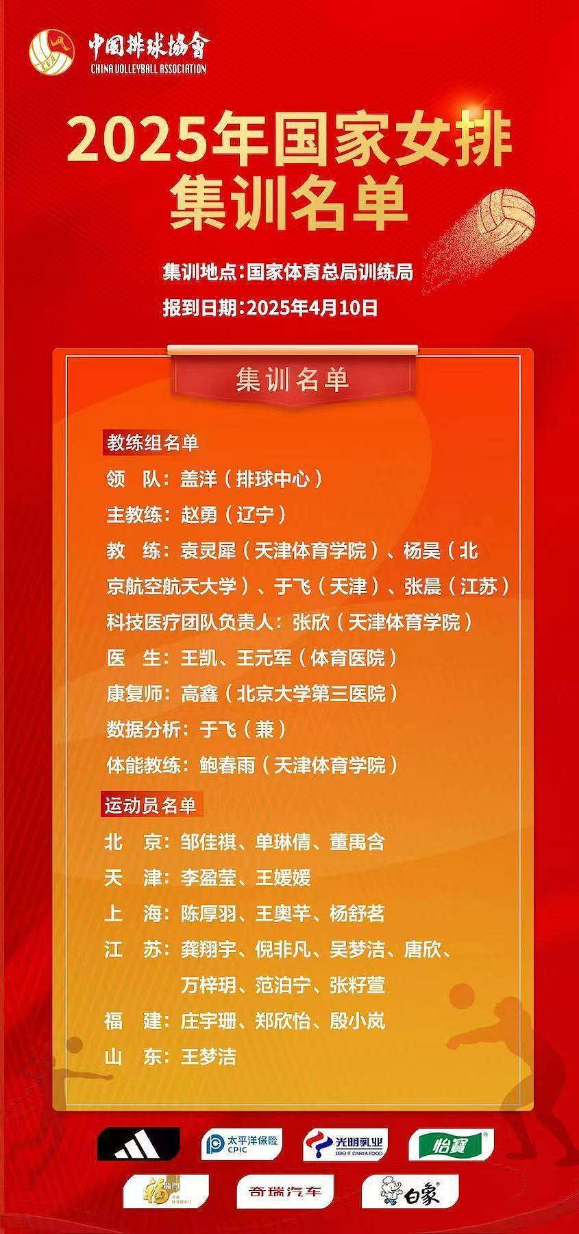 赵勇任中国女排主教练，率队冲击洛杉矶奥运会奖牌（组图） - 2