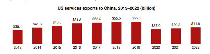 陆媒：特朗普再对华加征50%关税？中国还有“大招”（组图） - 2