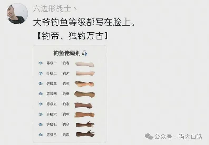 【爆笑】“老公的女闺蜜半夜给他发小作文？”哈哈哈哈哈后续给人看爽了（组图） - 91