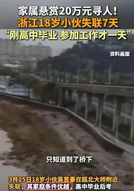 温州富二代吴昱豪去世,年仅18岁,知情人曝更多...(组图) - 6