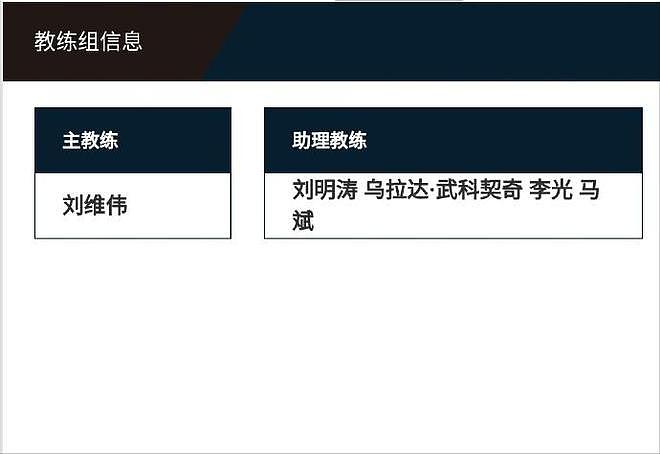 刘维伟出轨事件持续发酵!高调宣布回归,刘母爆料,妻子回应(组图) - 16