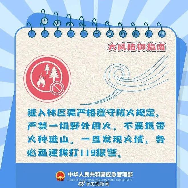 中国多地将迎罕见极端大风天气,防范指南请收藏(组图) - 6