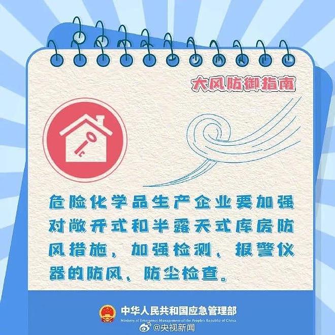 中国多地将迎罕见极端大风天气,防范指南请收藏(组图) - 7
