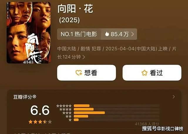 18年后，赵丽颖与冯小刚再度合作，网友预感这一部电影又要拿奖了（组图） - 4