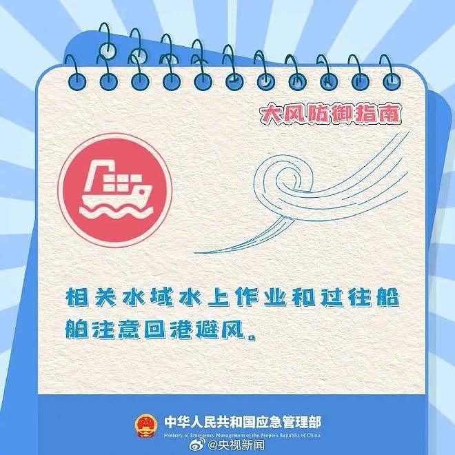 中国多地将迎罕见极端大风天气,防范指南请收藏(组图) - 8