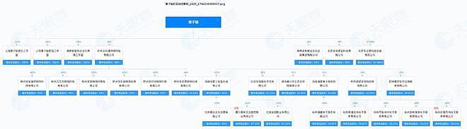 明星入局卫生巾，黄子韬公开生产进展，质量靠谱不？（组图） - 2