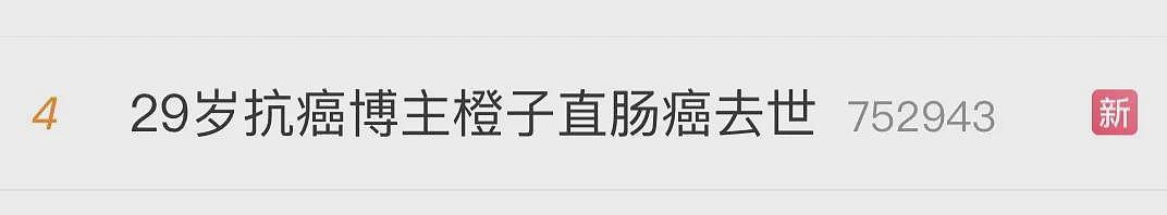 知名博主去世，年仅29岁！曾表示：生病前没有任何异常，实在没想到……（组图） - 3
