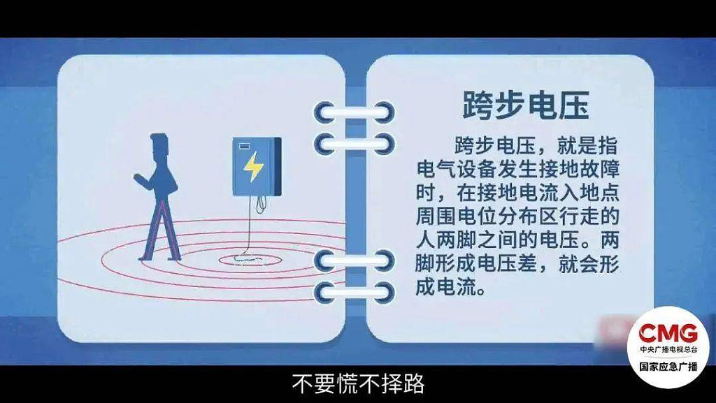 女子家中洗澡疑热水器漏电被电击,差一点救不回来(组图) - 6