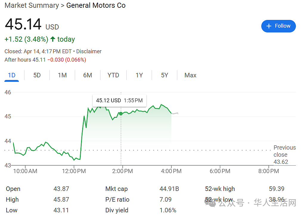 川普马上宣布开征半导体税,辉达送礼$5000亿,制造业风暴又来了!(组图) - 8