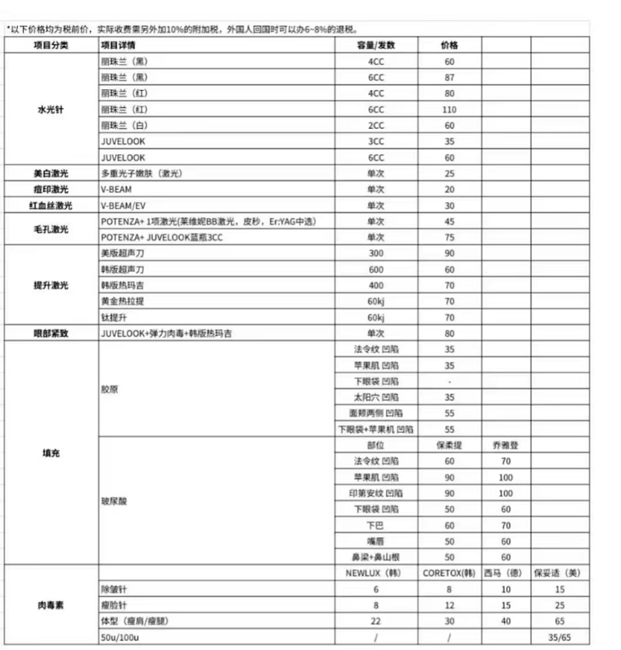 热搜爆了!李佳琦称:普通女生没钱没闲别做了!有消费者曾紧急喊停,“一下多花了1千多元”(组图) - 7