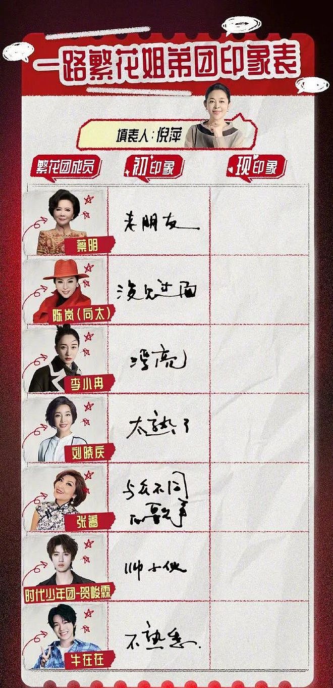 倪萍：端庄女神如何活成了“怼人女王”？（组图） - 9