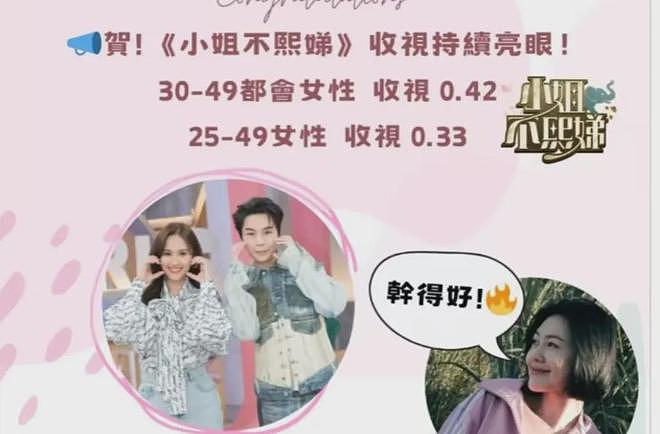 小S节目恐遭关停！赞助商砍广告收入大减，制作人怕撑不到她回归（组图） - 3