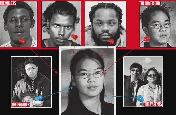 “别人家的孩子”变身杀手？华裔乖乖女买凶杀双亲，移民家庭拼搏十几年梦碎一夜！惊天反转来了（组图） - 23