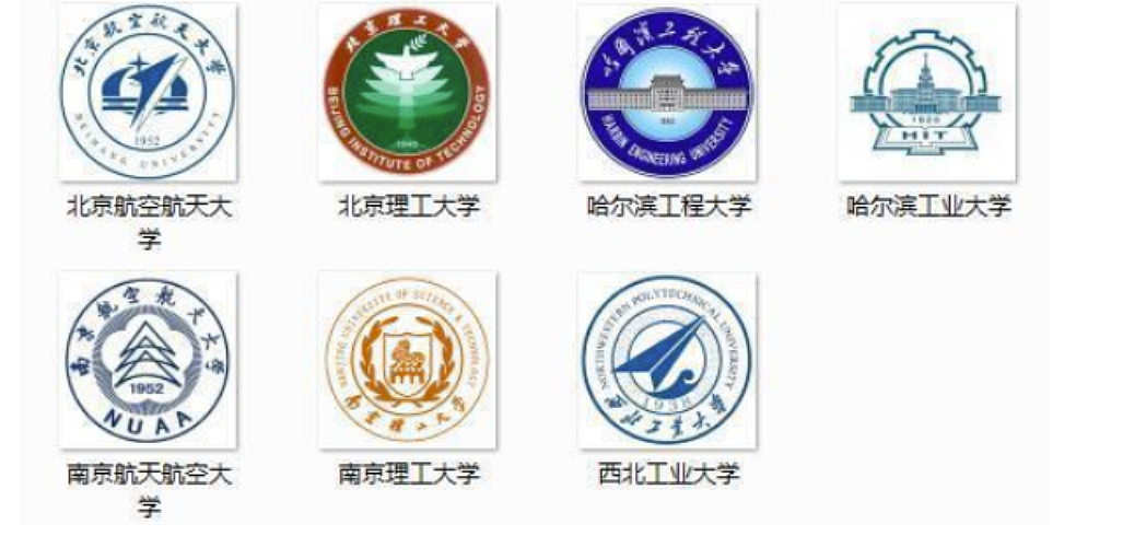 签证取消、关税疯涨、留学预警频发…“爸妈不让我去美国留学了”(组图) - 16