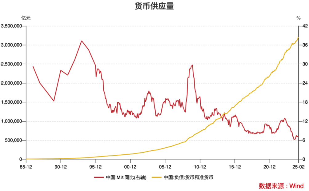 全球大城市经验下，上海这类资产为何受青睐？（组图） - 9