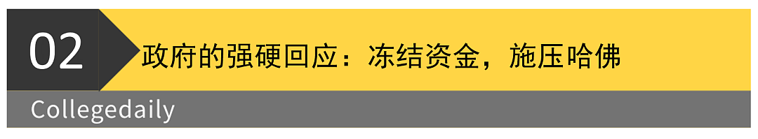 哈佛“硬刚”特朗普！冻结几十亿也要捍卫学术自由（组图） - 5