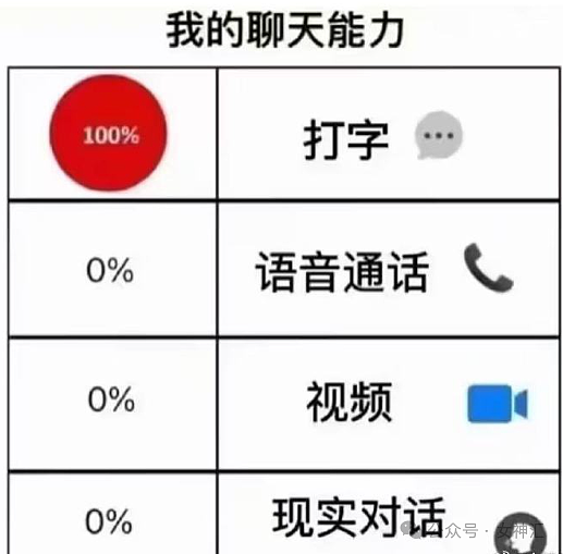 【爆笑】前男友知道我谈了姐弟恋之后,他连夜给我转了100万(组图) - 44