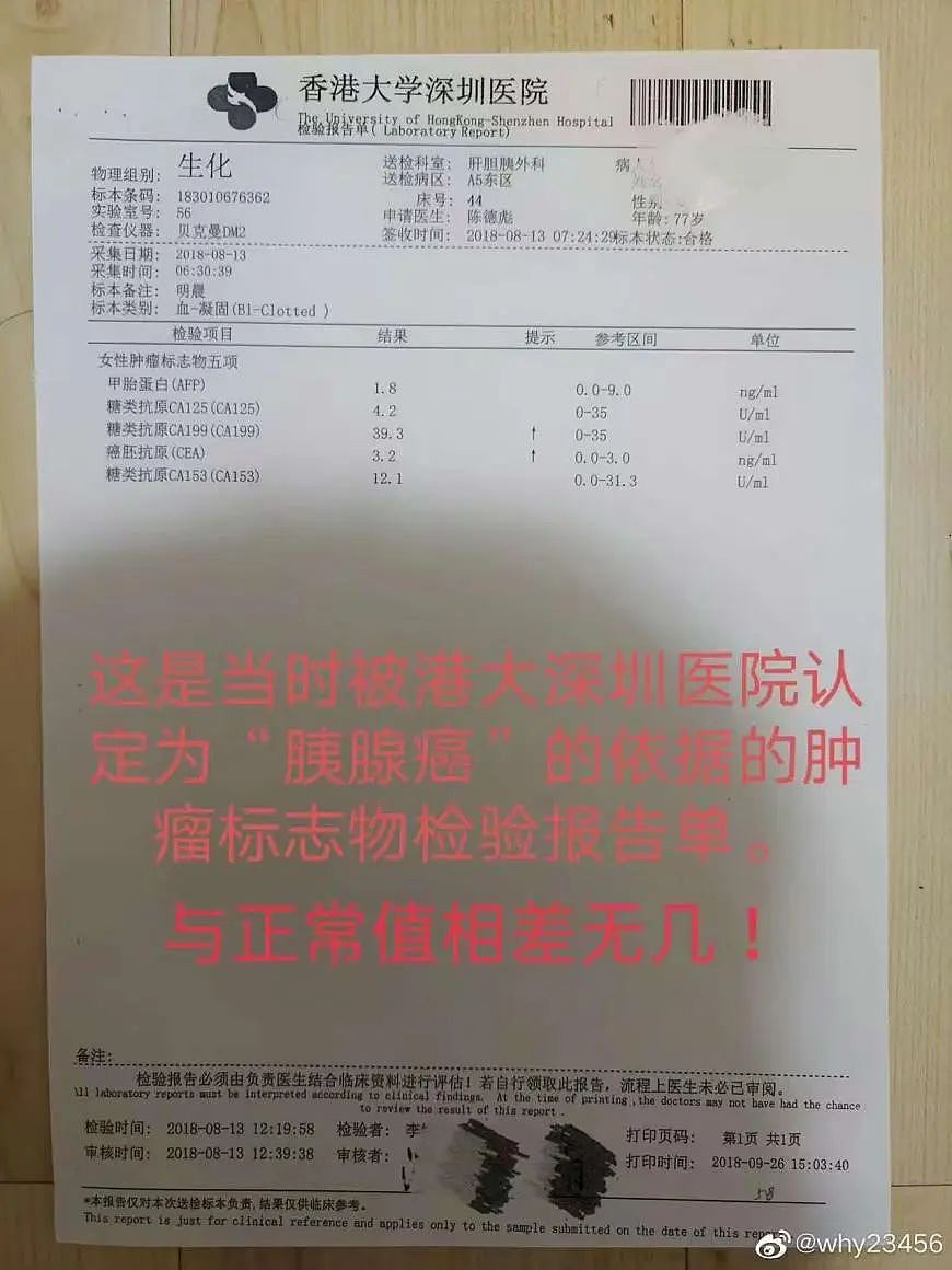 七旬老人被当“癌症患者”切除5个器官,数月后离世!家属:涉事医生仍在接诊(组图) - 2