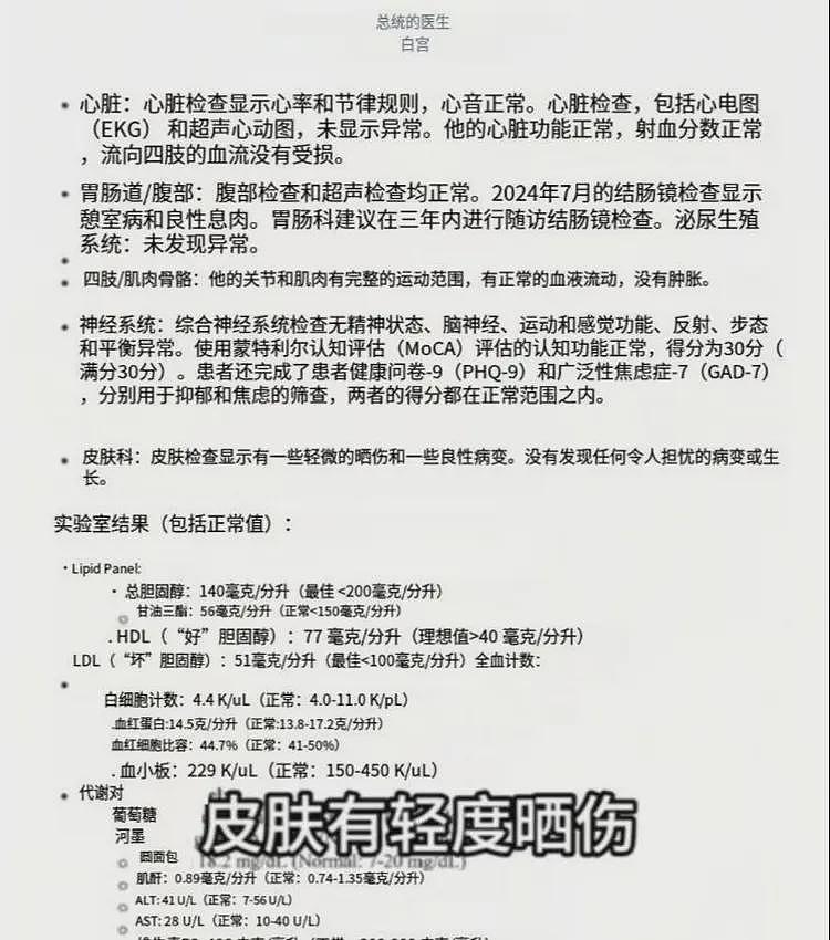 特朗普年度体检报告发布：一生不烟不酒，却一直在用四种药物（组图） - 8