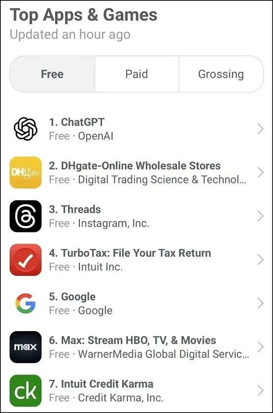 特朗普关税助攻!中国电商DHgate在美爆红,美国App Store爬到第2名(组图) - 2